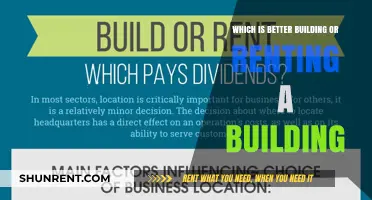 Building vs. Renting: Which Option Suits Your Needs Best?