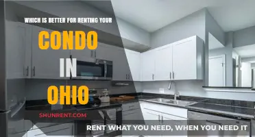 Renting Your Ohio Condo: Top Strategies for Maximizing Returns