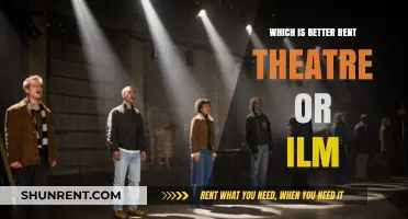 Rent vs. Film: The Ultimate Guide to Choosing Your Next Entertainment Experience