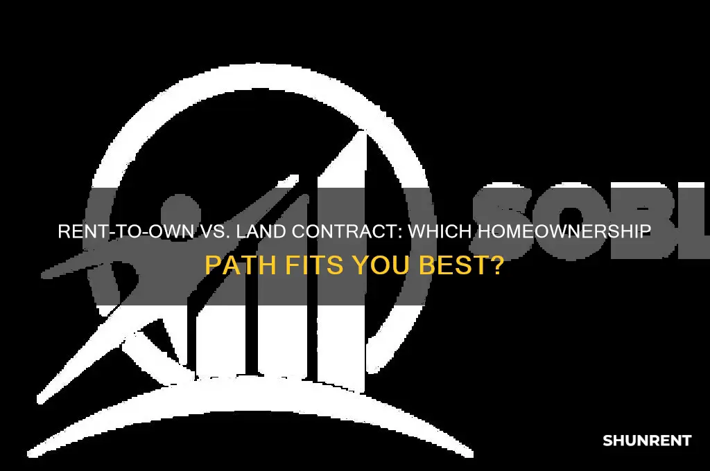 which is better rent to own or land contract