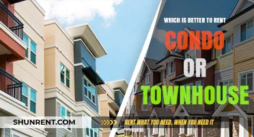 Condo vs. Townhouse: Which Rental Option Suits Your Lifestyle Best?
