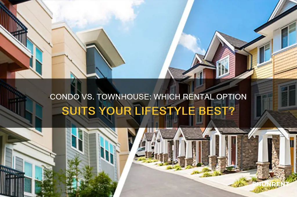 which is better to rent condo or townhouse