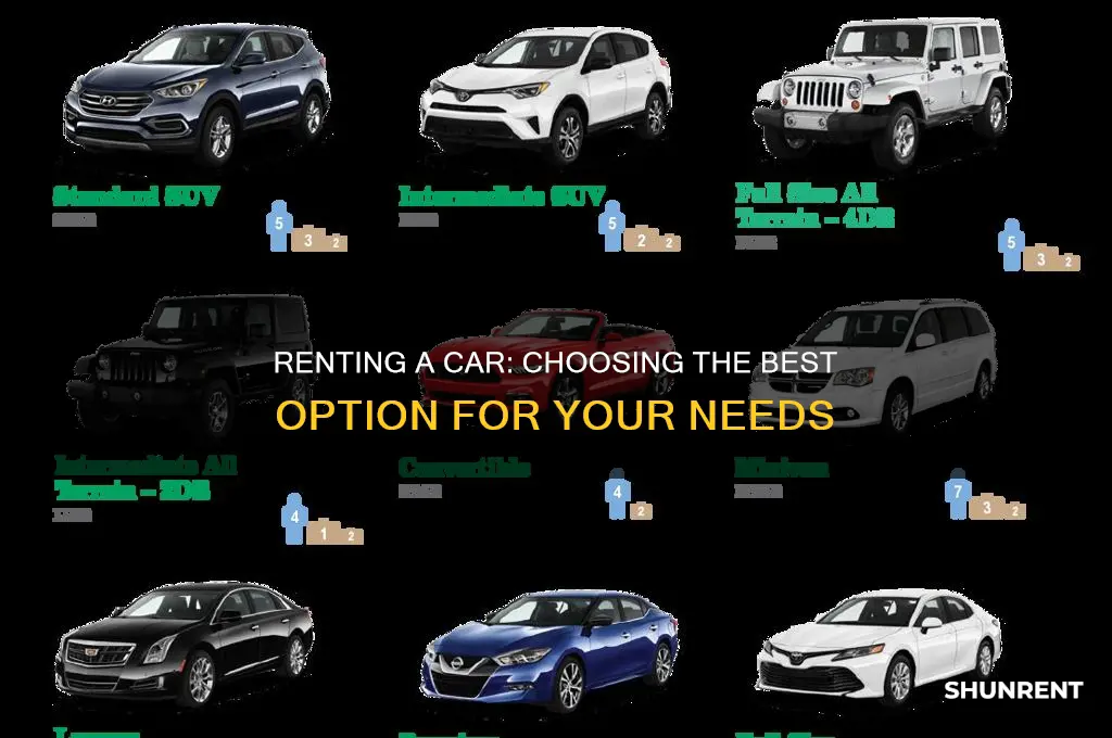 which is better to use when renting acar