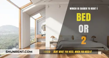 One-Bedroom vs. Two-Bedroom Rentals: Which Leases Faster and Why?