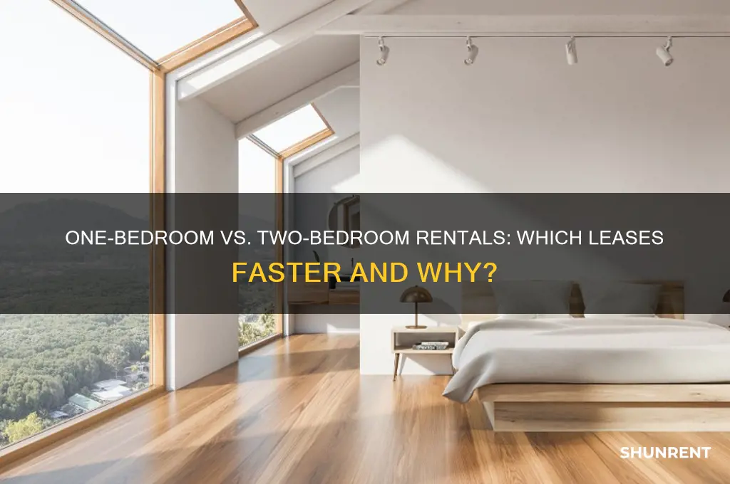 which is easier to rent 1 bed or 2