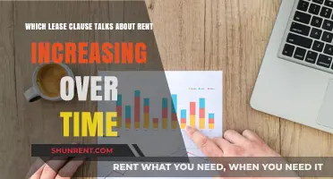 Understanding Lease Clauses: How Rent Escalation Provisions Impact Tenants Over Time
