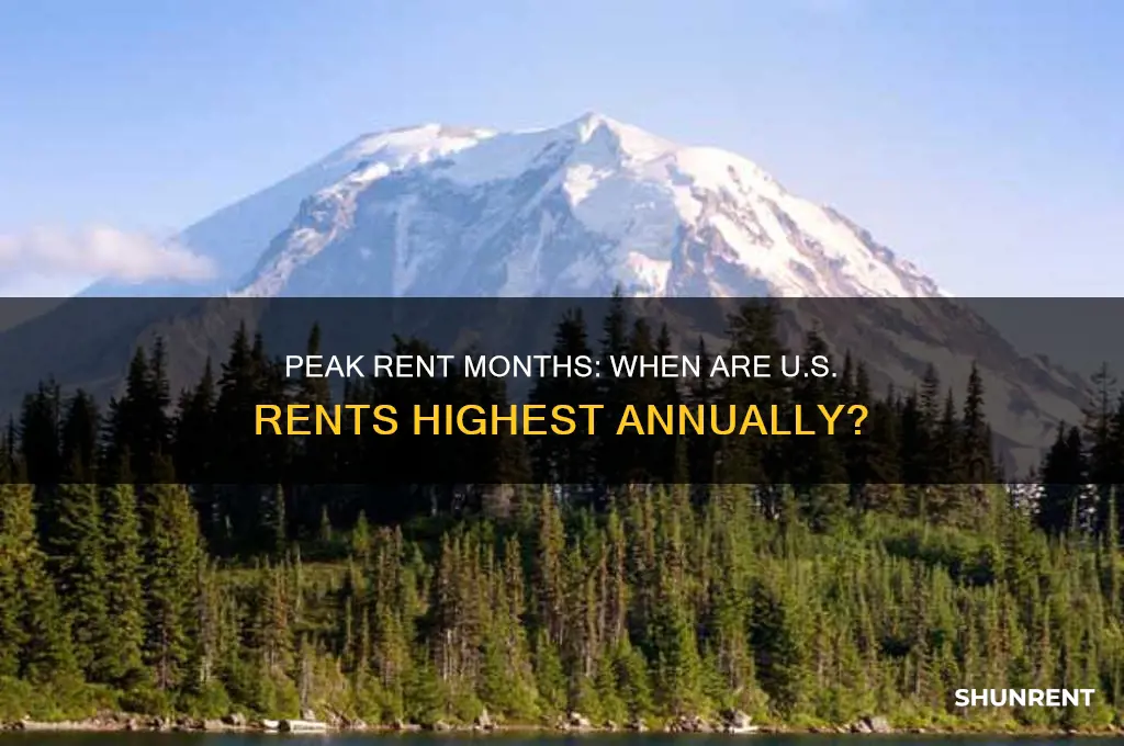 which monnths in year are rents higher in usa