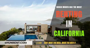 California's Peak Renting Season: Which Month Sees the Most Activity?