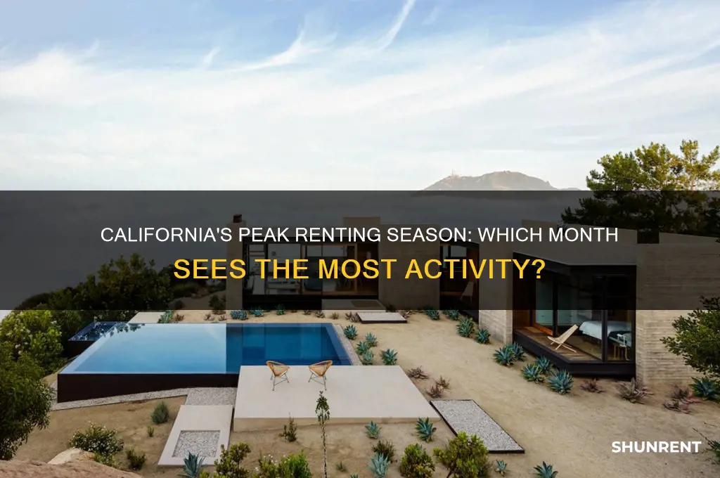 which month has the most renting in california