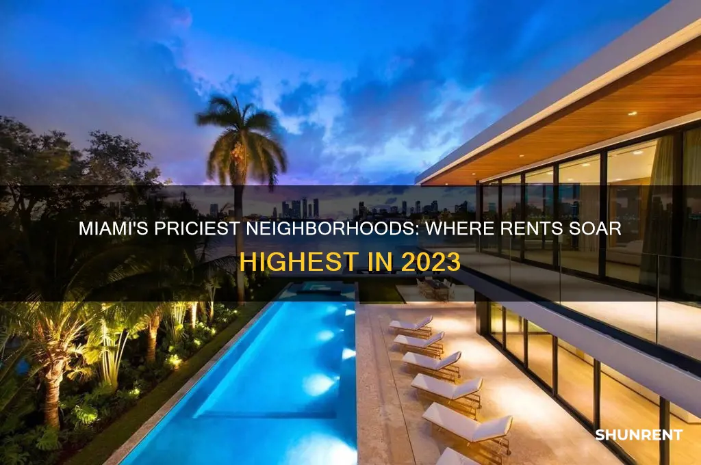 which neighborhood is high in rents in miami