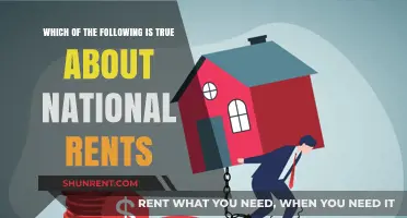 National Rents: Unraveling Facts vs. Myths in Housing Costs