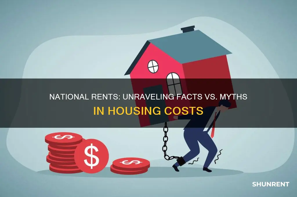which of the following is true about national rents