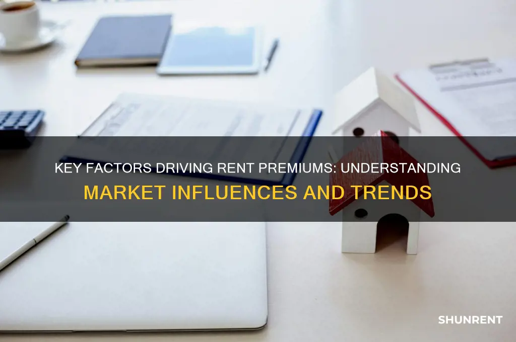 which of the following leads to rent premiums