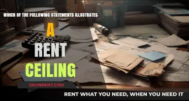 Understanding Rent Ceilings: Identifying Examples in Housing Policies