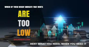 Signs Rents Are Too Low: Key Indicators Landlords Should Watch