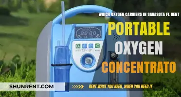 Portable Oxygen Concentrator Rentals in Sarasota, FL: Top Oxygen Carriers