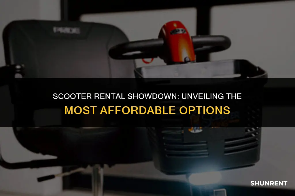 which scooter are the cheapest to rent