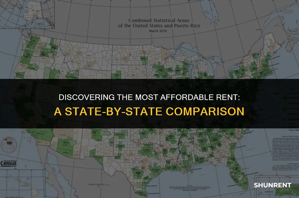 which state has the most affordable rent