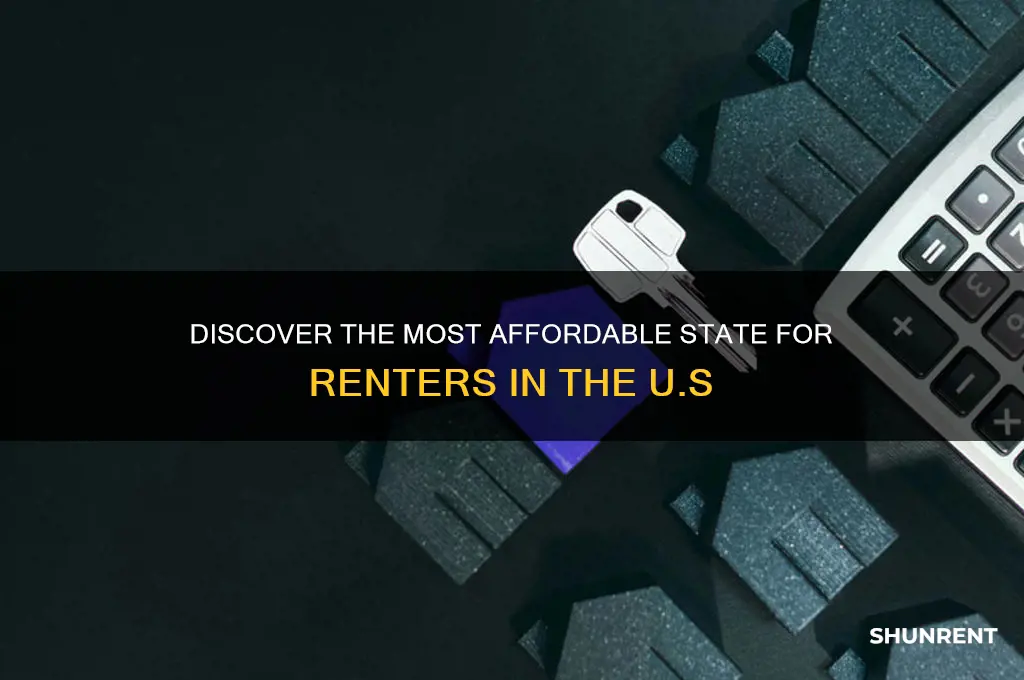 which state is the cheapest to rent in