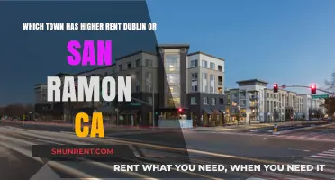 Dublin vs. San Ramon: Comparing Rental Costs in These Towns