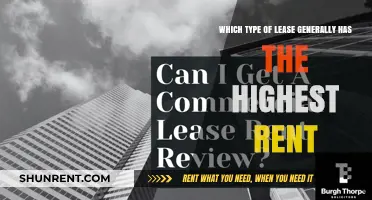 Why Commercial Leases Typically Command the Highest Rent: Key Factors Explained