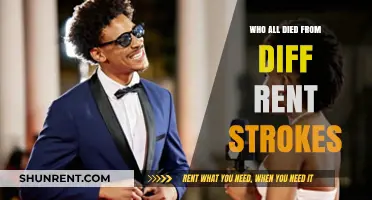 Notable Figures Who Succumbed to Different Types of Strokes