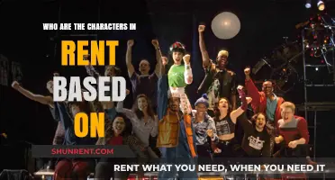 Rent's Characters: Real-Life Inspirations Behind the Iconic Musical Figures