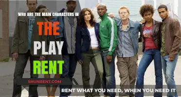 Meet the Struggling Artists: Key Characters in Rent Explained