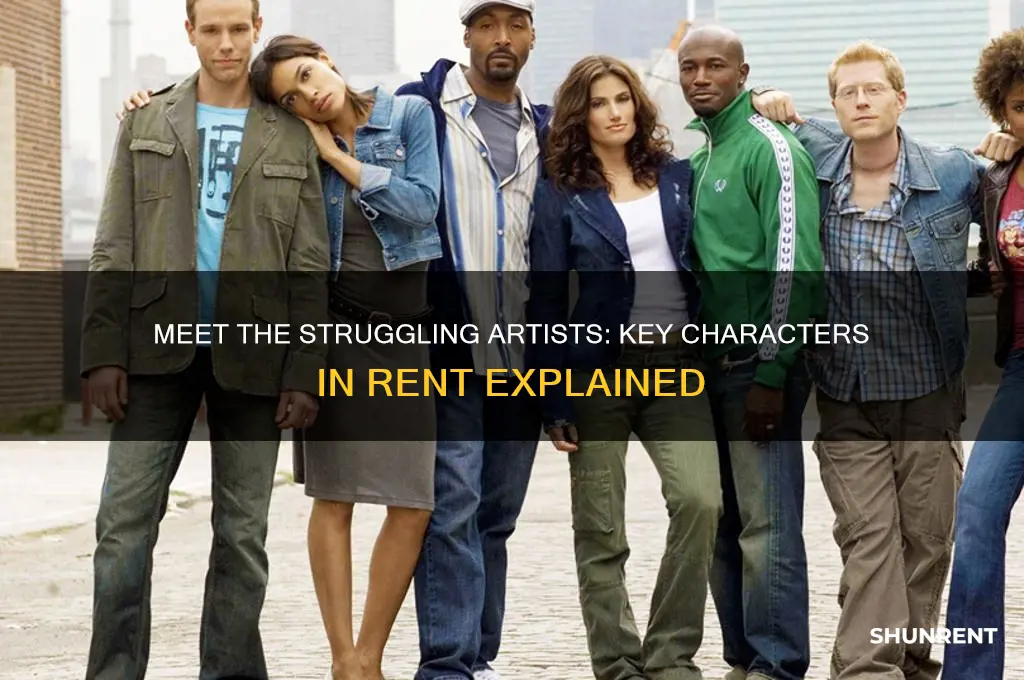 who are the main characters in the play rent