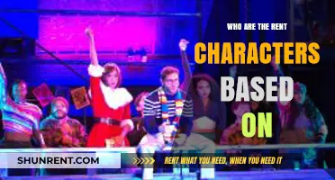 Unveiling the Real-Life Inspirations Behind Rent's Iconic Characters
