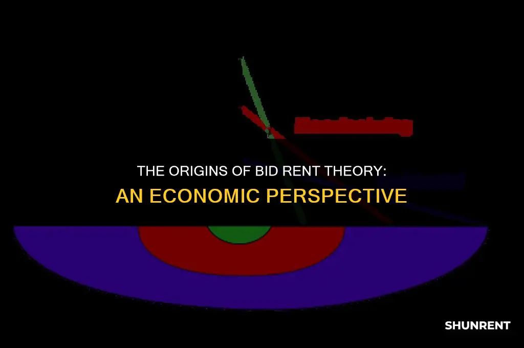 who came up with bid rent theory