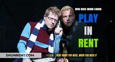Unveiling Mark Cohen's Iconic Role in the Musical Rent