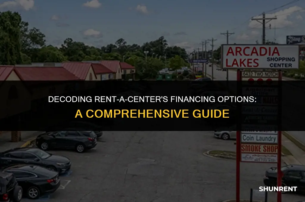 who does rent a center finance through