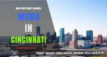 Exploring Cincinnati's Rental Market: Who Does Rent Gradull Work?