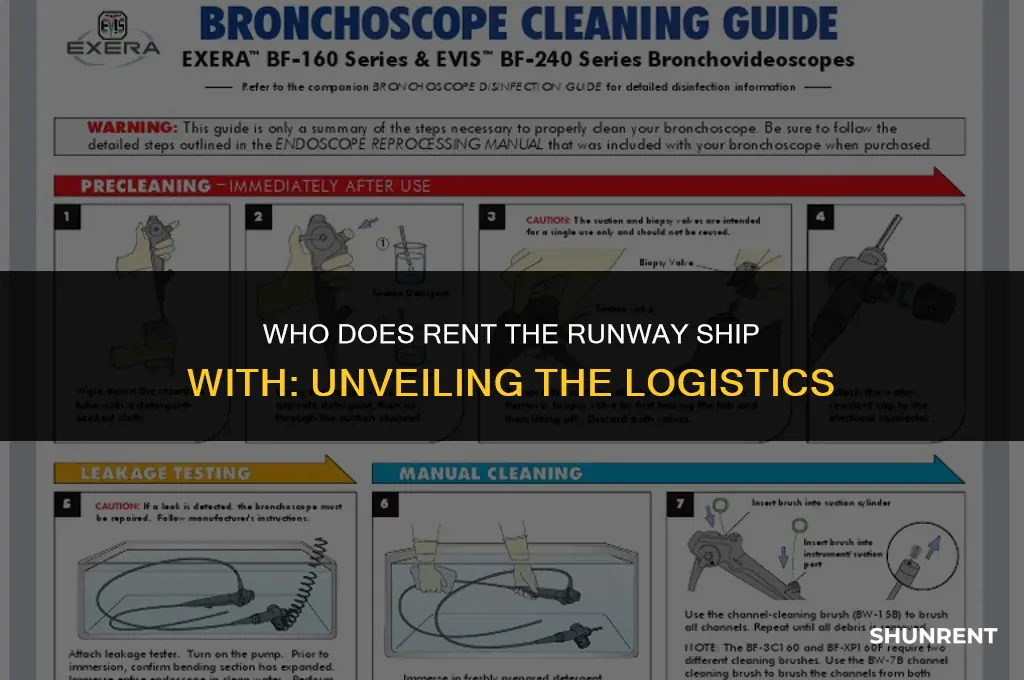 who does rent the runway ship with