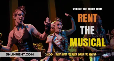 Rent the Musical's Profits: Who Benefited from the Iconic Show?