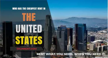 Discover America's Most Affordable Rent: Top Cities for Budget Living