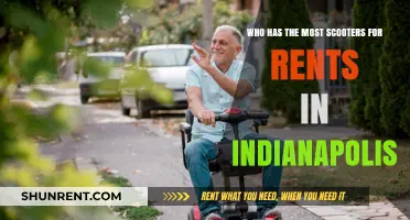 Indianapolis Scooter Rental Leaders: Who Tops the List?