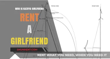 Love in the Rental Market: Unraveling Kazuya's Girlfriend Dilemma