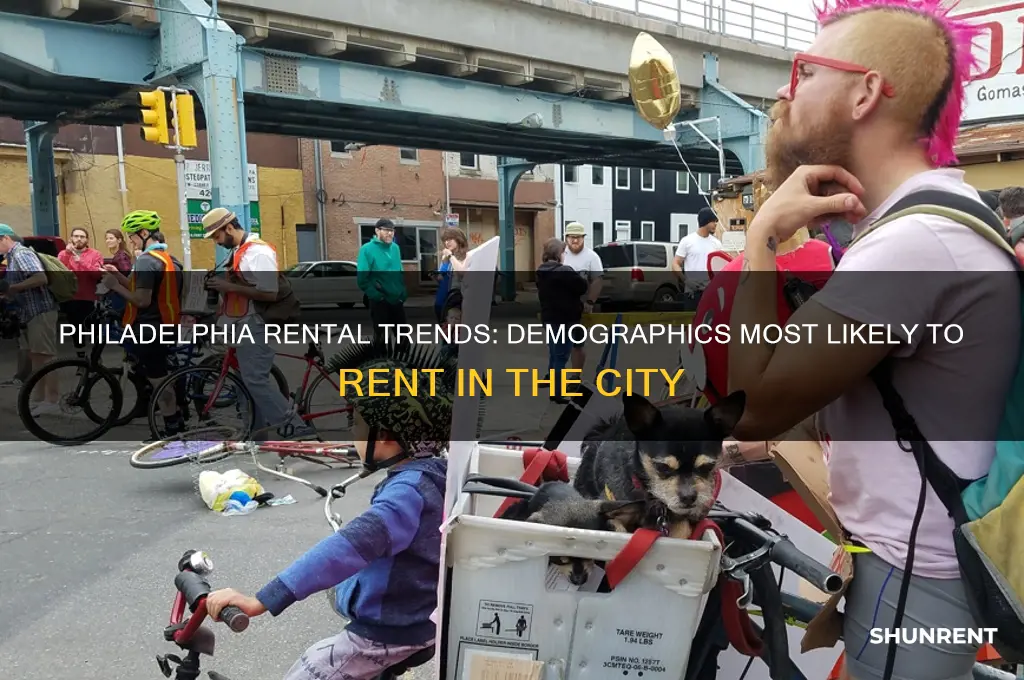 who is most likely to rent in philadelphia