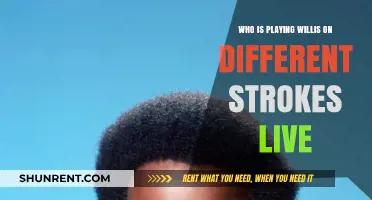 Who Plays Willis on 'Different Strokes' Live? Unveiling the Actor