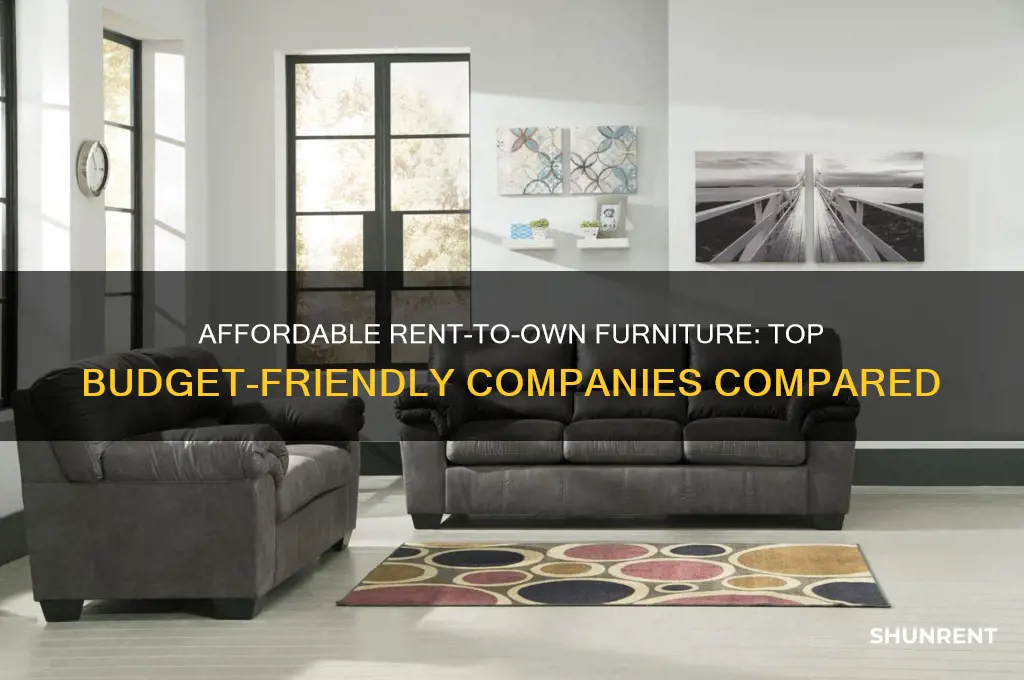 who is the cheapest rent to own furniture company