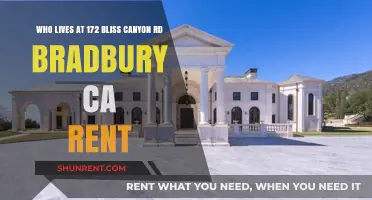 Exploring the Residents of 172 Bliss Canyon Rd, Bradbury, CA