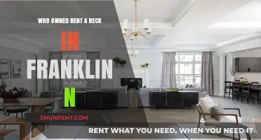 Who Owned Rent-A-Wreck in Franklin, NJ? Uncovering the History