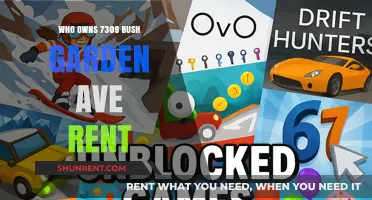 Exploring Ownership: A Deep Dive into 7309 Bush Garden Ave's Rental History