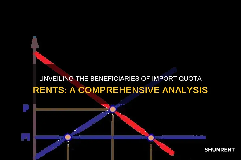 who receives the quota rents from the import quota