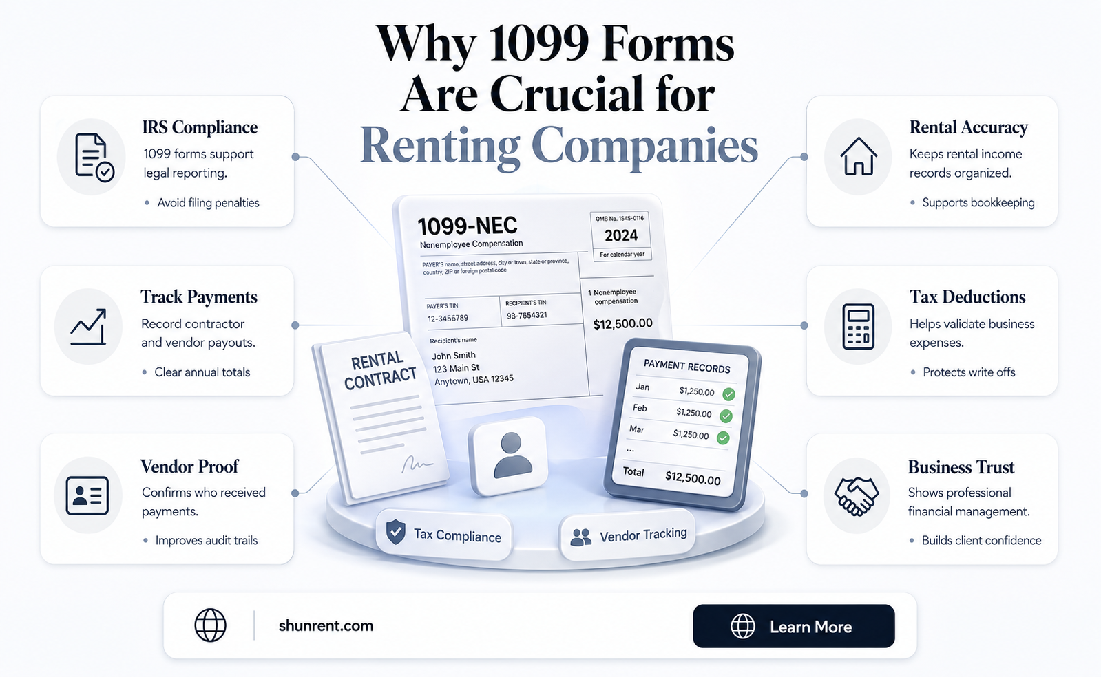 do company issue 1099 form to another company rent
