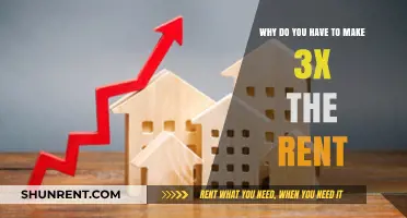 Renting: Ensure You Earn 3x the Asking Price