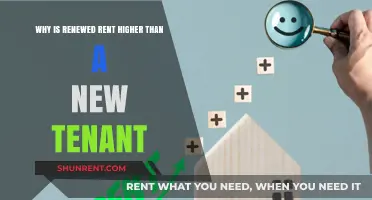 Rent Renewal: Why Do Loyal Tenants Pay More?