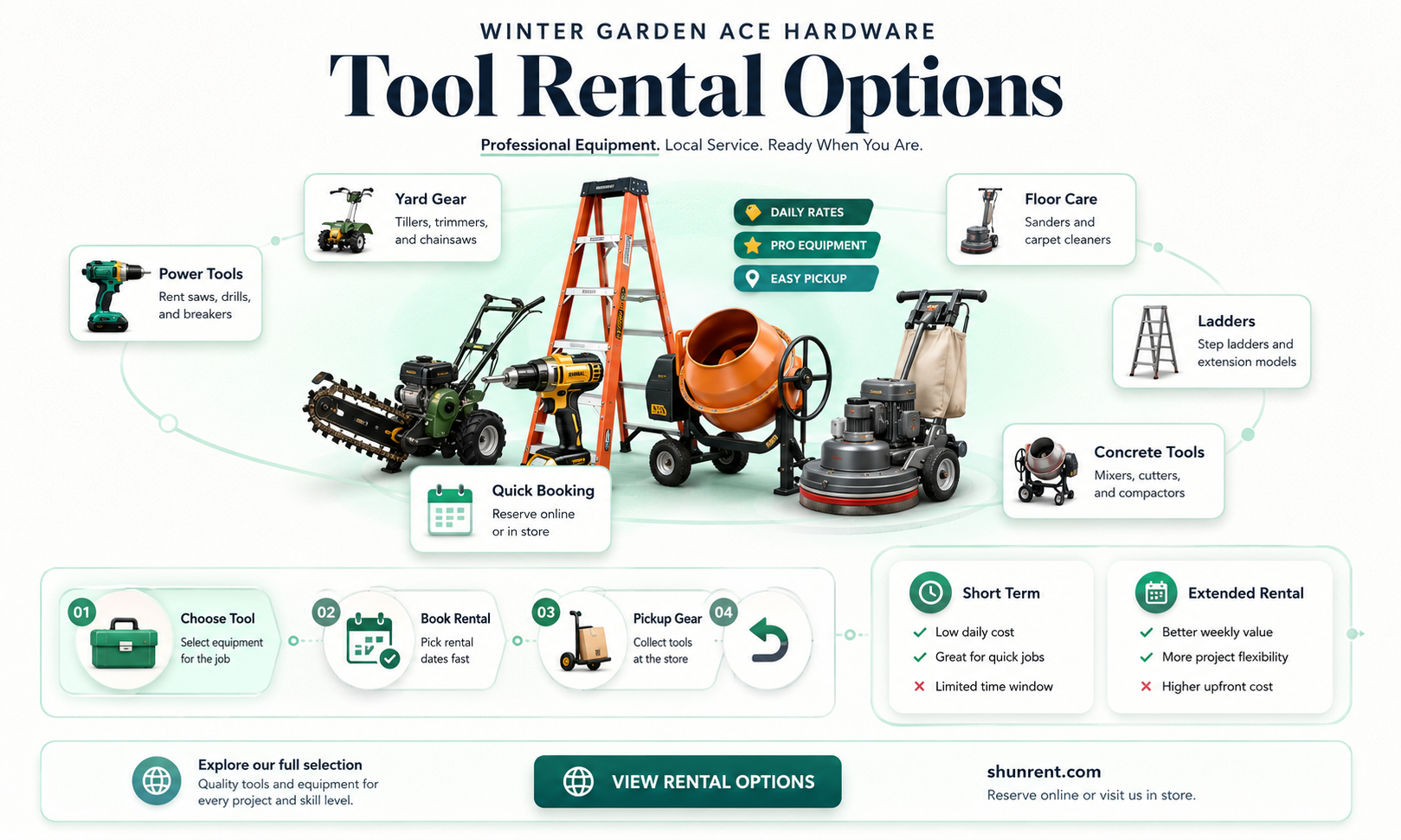 does ace hardware in winter garden rent tools